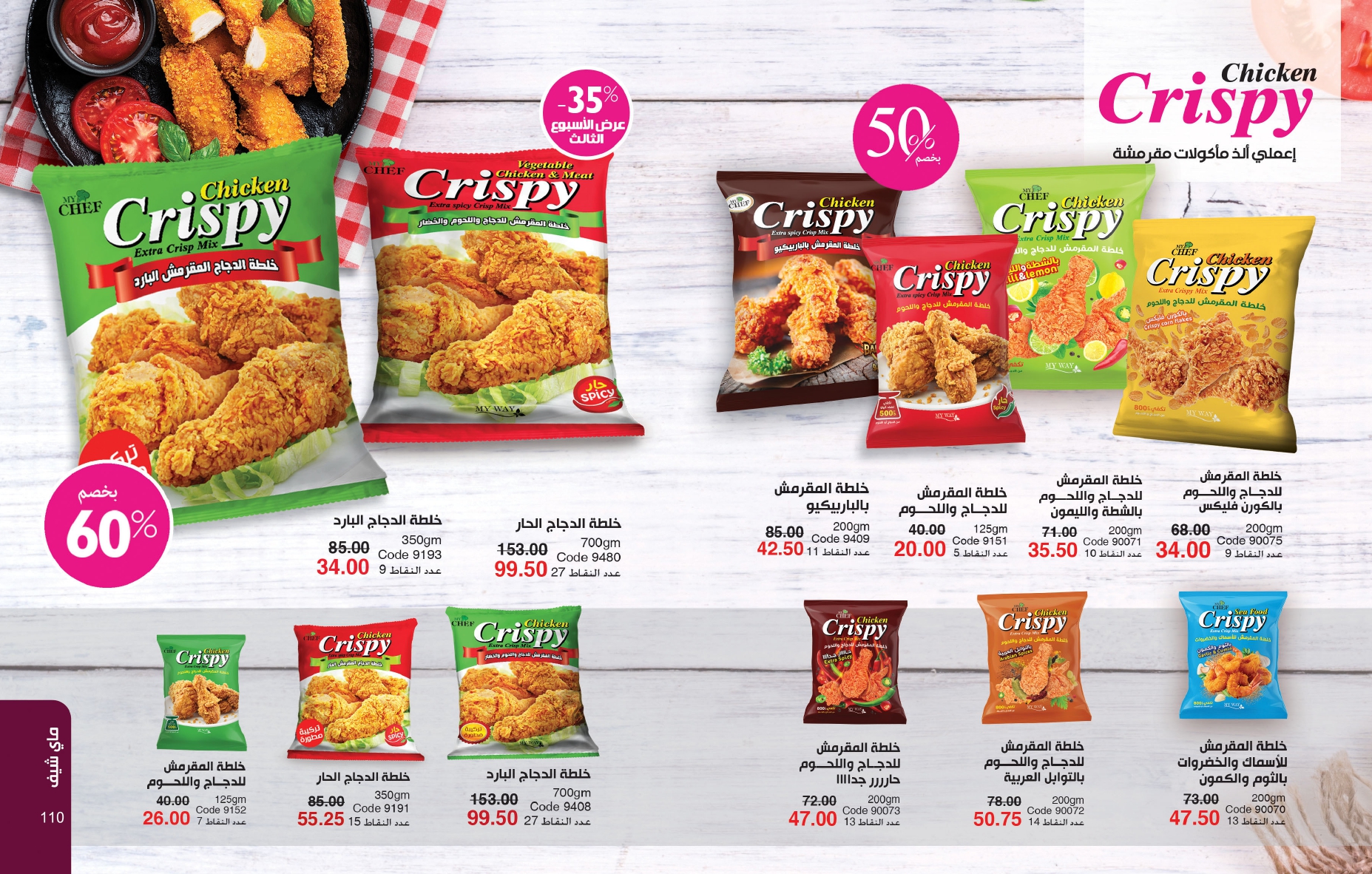 myway offers from 25nov to 1dec 2024 عروض ماى واى من 25 نوفمبر حتى 1 ديسمبر 2024 صفحة رقم 54